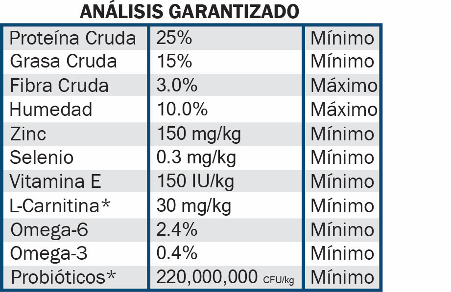 Diamond Naturals Small Breed Adulto (harina de cordero y arroz)