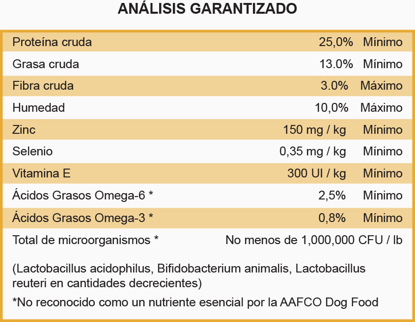 Diamond Care Sensitive Stomach Adulto Canino
