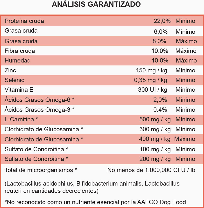 Diamond Care Weight Managment Adulto Felino