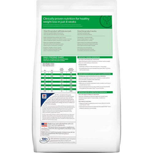 Hill´s Veterinaria r/d canino - Cani Delights