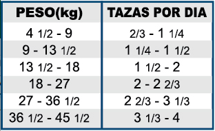 Diamond Naturals Extreme Athlete