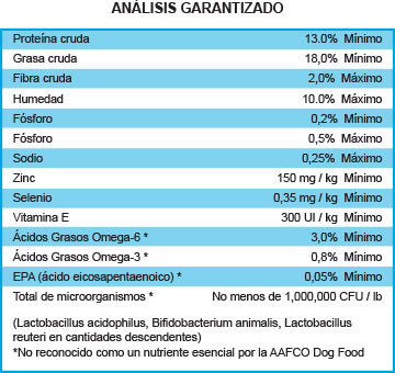 Diamond Care Renal Formula Adulto Canino