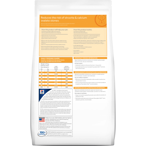 Hill´s Veterinaria c/d canino - Cani Delights