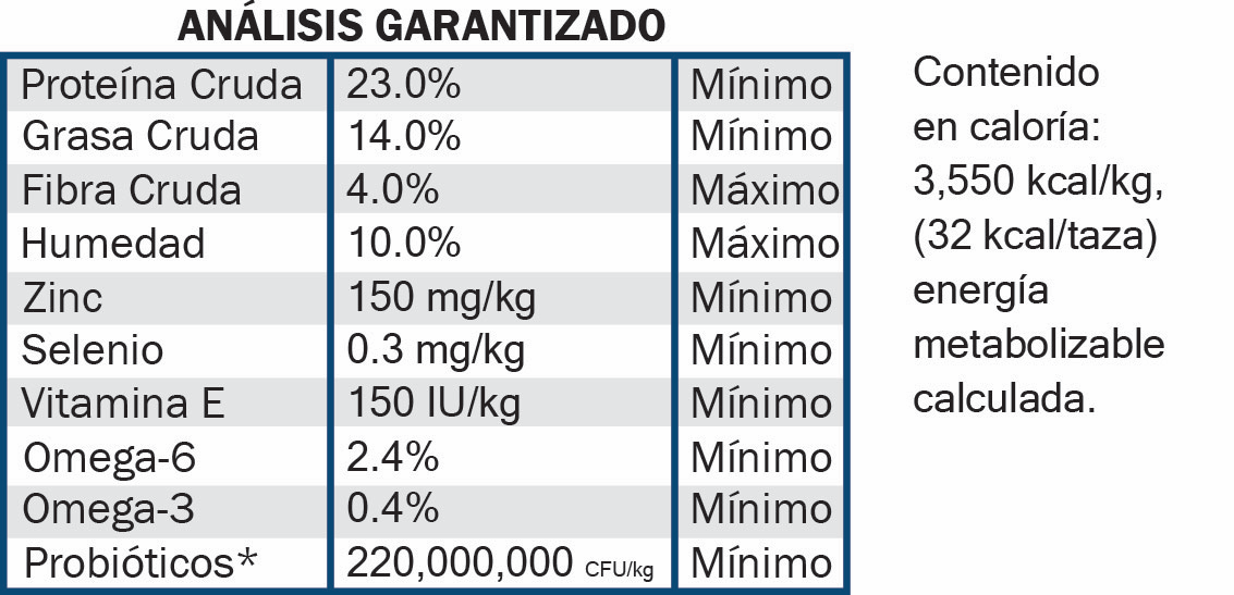 Diamond Naturals Adulto Canino (harina de cordero)