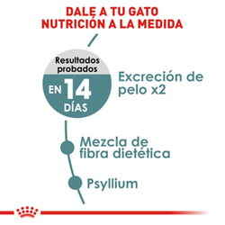 Royal Canin Felino Indoor Intense Hairball - Cani Delights